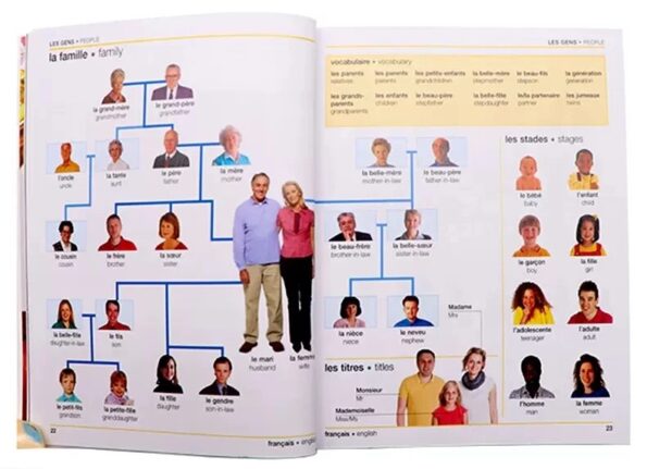 DK-French-English-Bilingual-Visual-Dictionary-Bilingual-Contrastive-Graphical-Dictionary-Book-2